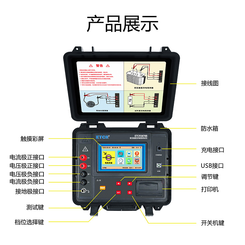 ETCR3670B产品展示.jpg