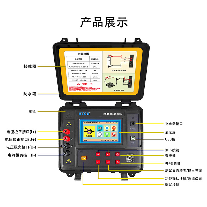 ETCR3660A产品展示.jpg