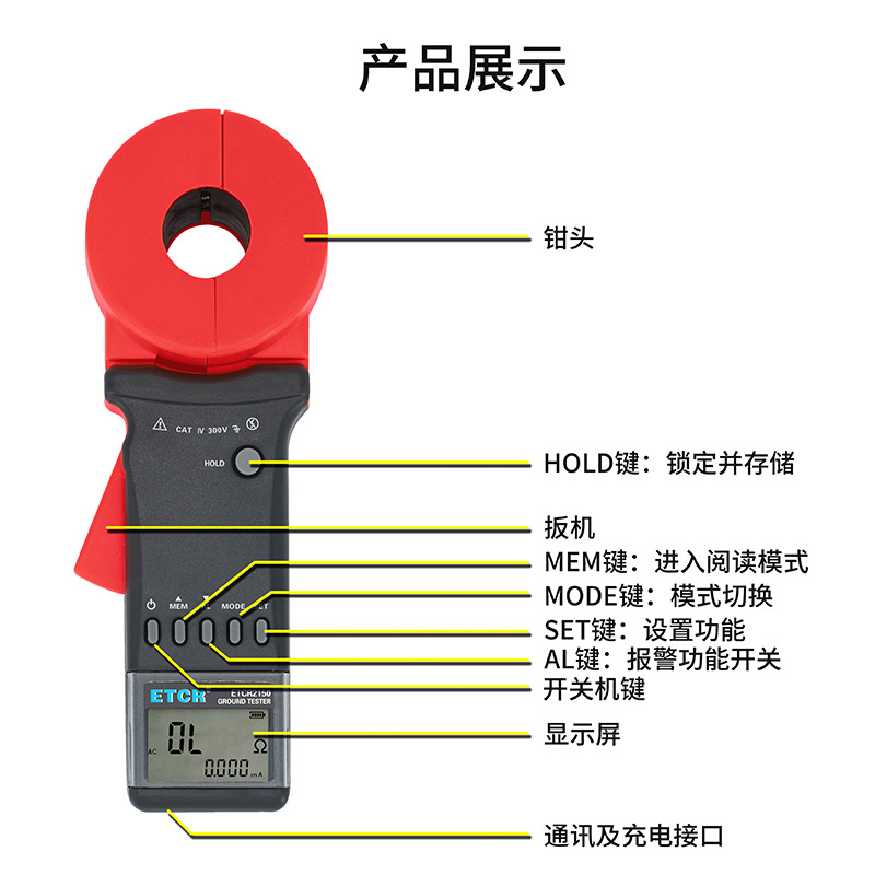 ETCR2150产品展示.jpg