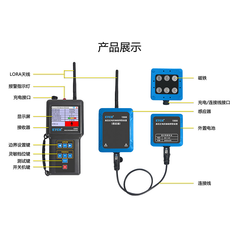 ETCR1900产品展示.jpg