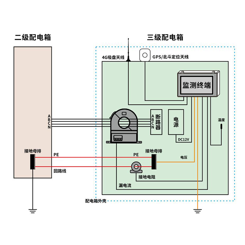 官网技术文章1.png