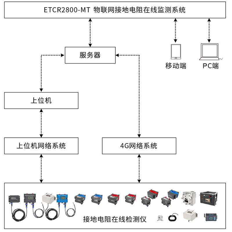 思维导图.png