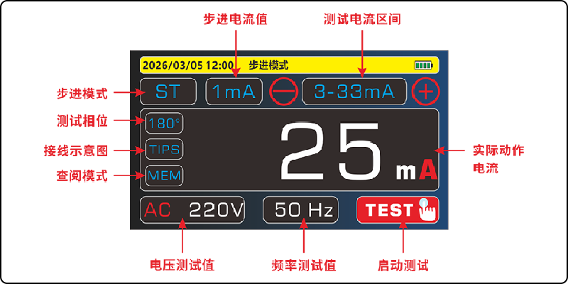 ETCR8650步进模式界面.png