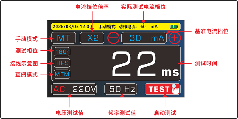 ETCR8650手动模式界面.png