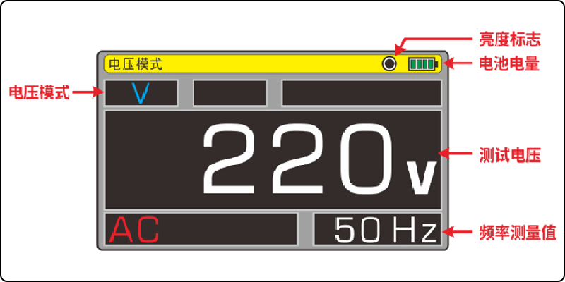 ETCR8640电压界面展示.png