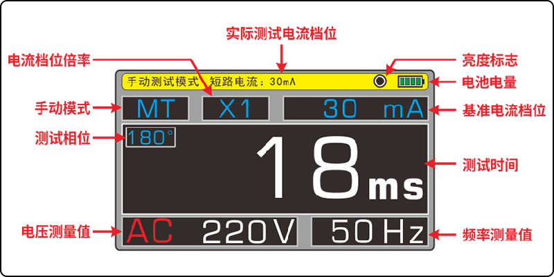 ETCR8640手动界面展示.png