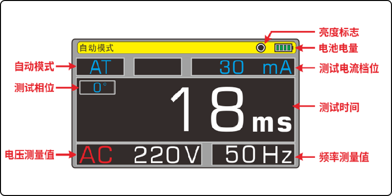 ETCR8640自动界面展示.png