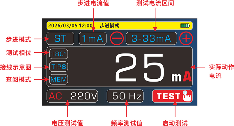 ETCR8650步进模式界面.jpg