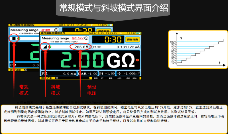 3520常规模式与斜坡模式界面介绍-800x472.png
