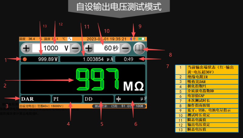 3520自设输出电压测试模式-800x454.png