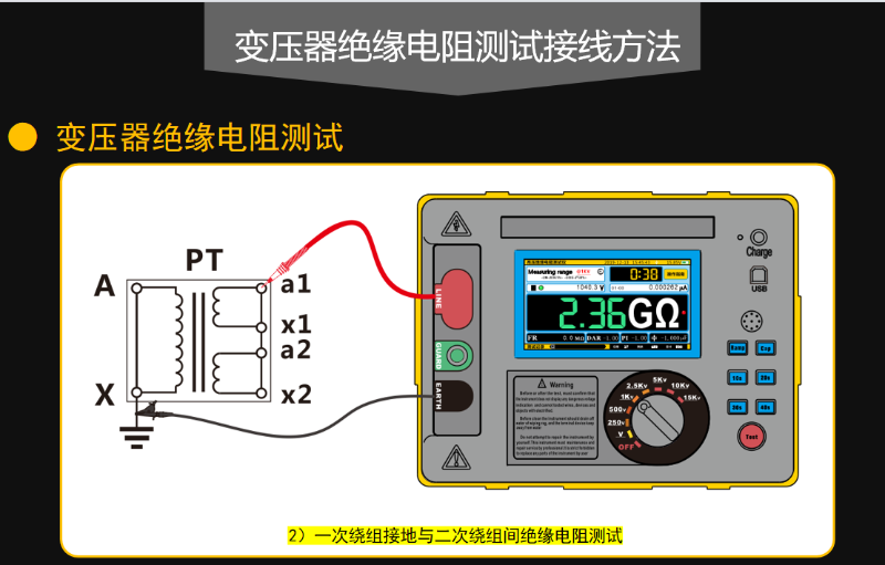 变压器绝缘电阻测试接线方法2-800x511.png