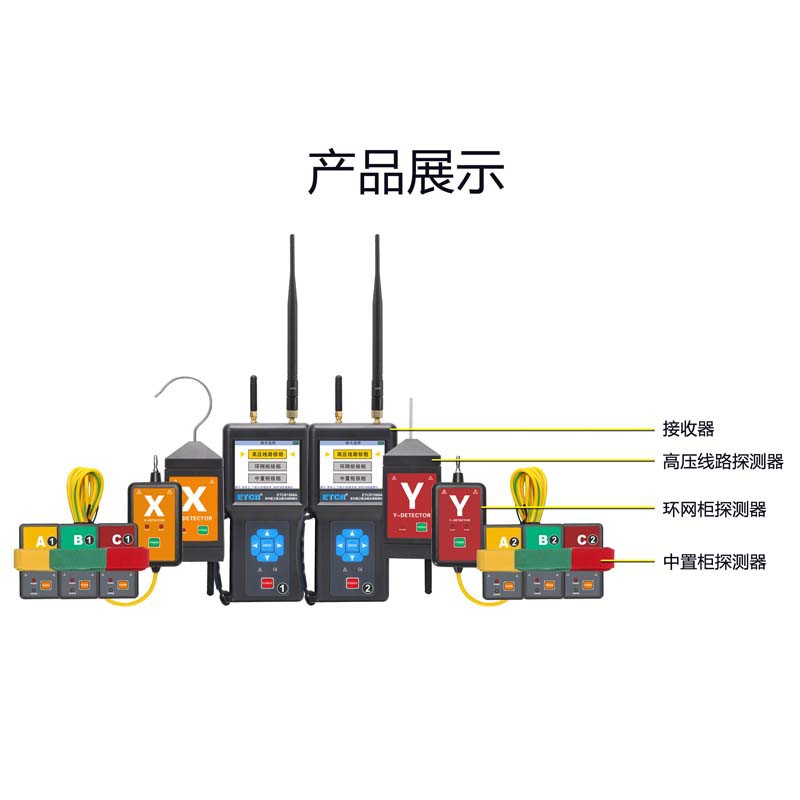 ETCR1560A-5.jpg