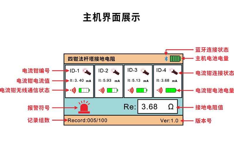 ETCR3250-8.jpg